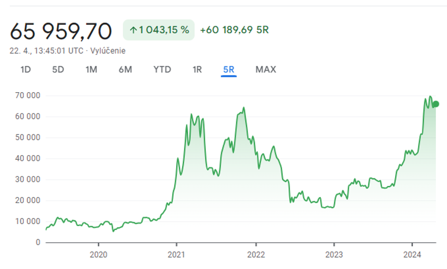 Snímek obrazovky 2024-04-26 v 11.44.08